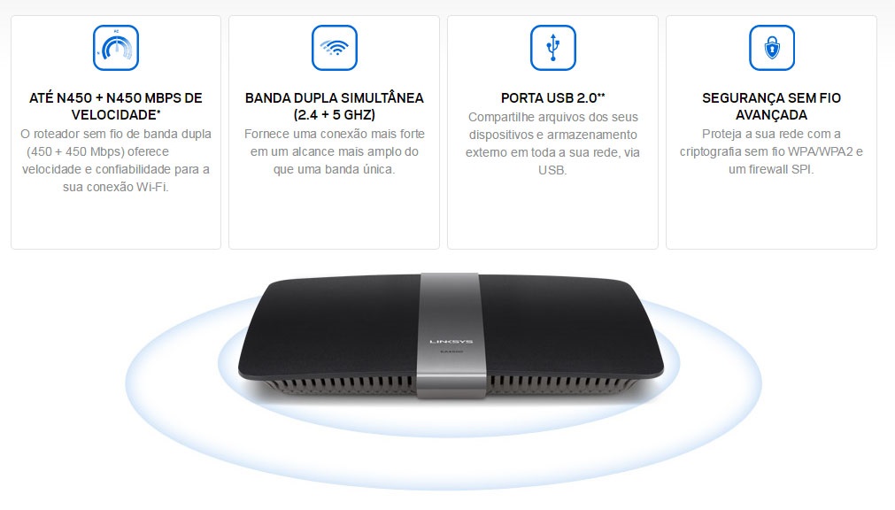 ROTEADOR CISCO LINKSYS 900 MBPs DUAL BAND ROTEADOR CISCO LINKSYS 900 MBPs DUAL BAND