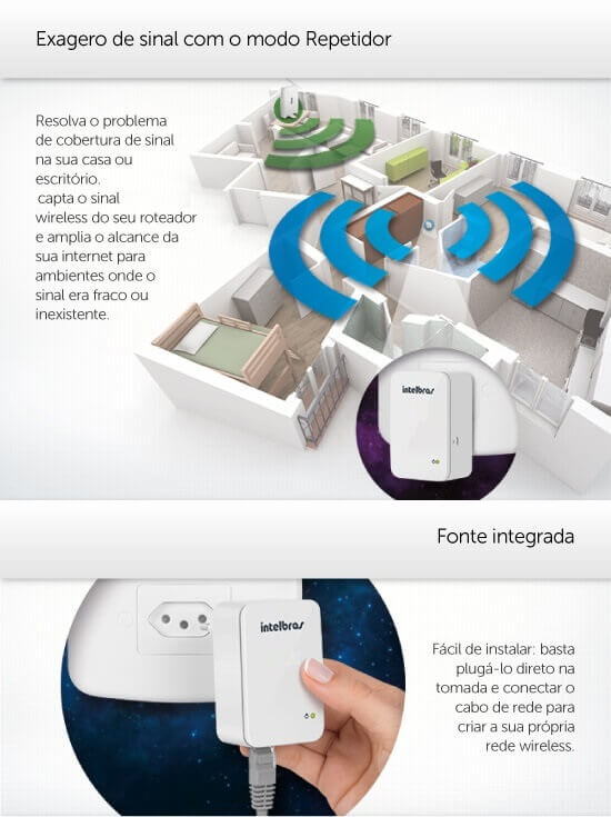 ROTEADOR E REPETIDOR DE SINAL WIFI INTELBRAS ROTEADOR E REPETIDOR DE SINAL WIFI INTELBRAS