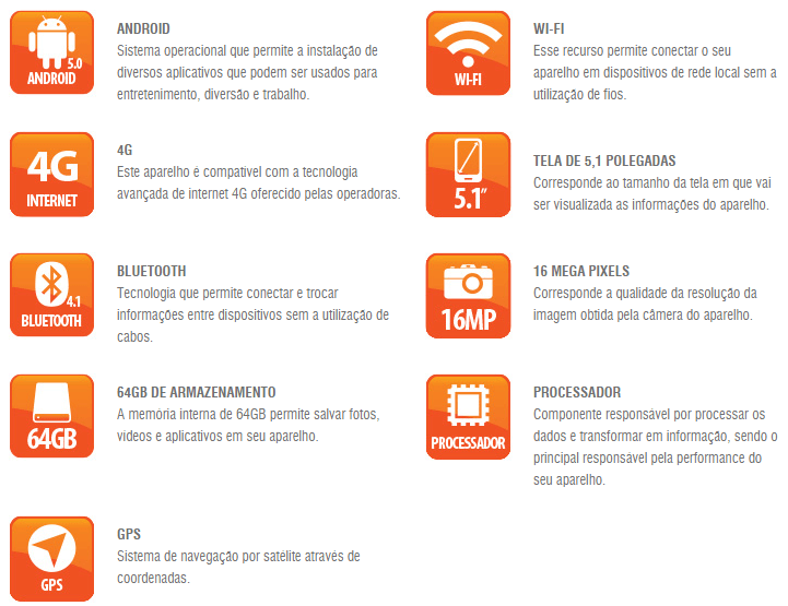 SMARTPHONE SAMSUNG GALAXY S6 4G ANDROID 5.0 64GB CAM 16 MPX Tela 5 SMARTPHONE SAMSUNG GALAXY S6 4G ANDROID 5.0 64GB CAM 16 MPX Tela 5