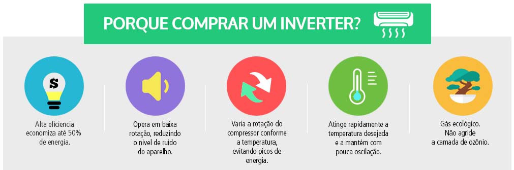AR CONDICIONADO INVERTER SPLIT PANASONIC 22000 BTUs FRIO 220v AR CONDICIONADO INVERTER SPLIT PANASONIC 22000 BTUs FRIO 220v