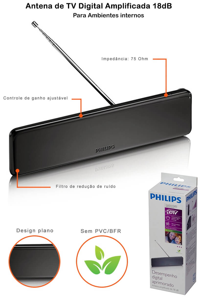 ANTENA TV INTERNA PHILIPS AMPLIFICADA VHF UHF FM HDTV (DIGITAL) ANTENA TV INTERNA PHILIPS AMPLIFICADA VHF UHF FM HDTV (DIGITAL)